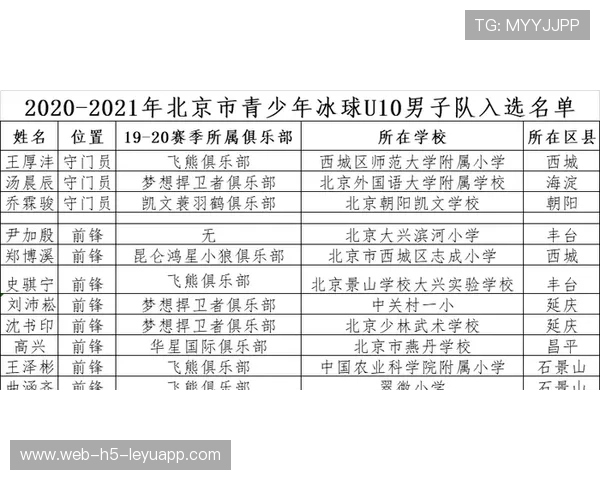 联盟出台青少年选拔透明化政策，完善入选流程