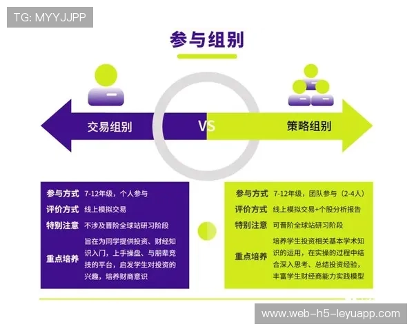 综合赛事商业合作及投资策略研究